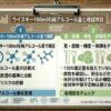 ウイスキー100mlを純アルコール量、度数、頻度、体調の項目で確認する資料風イメージ