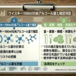 ウイスキー100mlを純アルコール量、度数、頻度、体調の項目で確認する資料風イメージ