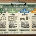 ウイスキーボンボンに含まれるアルコール表示、年齢、運転前、保管場所の確認点を示す資料風イメージ