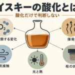 ウイスキーの状態変化を酸化、揮発、空気接触、光と熱、栓の状態から整理する図