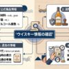 alt="ウイスキーの現行公式情報、過去の表示、製法基準、ラベルと保管状態の確認項目を整理した資料風イメージ"