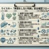 ウイスキーの漢字2文字表記である火酒や琥珀酒、歴史的表記のウヰスキーを整理した資料風イメージ