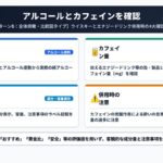アルコールとカフェインを併用する際に純アルコール量、カフェイン量、商品表示、注意点を確認する図