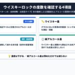 ウイスキーロックの表示度数、使用量、氷から溶けた水量、純アルコール量の確認項目を整理した図