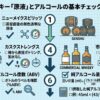 ウイスキーの原液という言葉をニューメイクスピリッツ、原酒、カスクストレングス、市販ウイスキーに分けて整理したチェックリスト風イメージ
