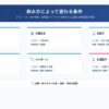 ストレート、少量加水、水割り、ロック、ハイボール、お湯割りで異なる材料、温度、希釈条件を整理した比較図