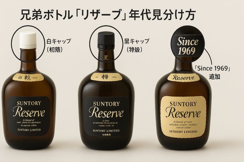 兄弟ボトル「リザーブ」年代見分け方