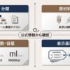ウイスキーの分類、原材料、アルコール度数、容量、表示基準を公式情報から確認する資料風イメージ