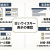 古いウイスキーの等級表示、製造者名、容量、アルコール度数、保管状態を整理した資料風イメージ