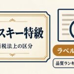 ウイスキー特級が旧酒税法上の区分であり、ラベルで確認する表示であることを示す図