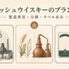 The Buskerの製造背景・商品分類・ラベル表示を確認するための図