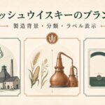 The Buskerの製造背景・商品分類・ラベル表示を確認するための図
