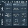 アメリカンウイスキーとバーボンの違いを、分類、原料、製造地、ラベル表示から整理する資料風イメージ