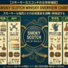 スモーキーなスコッチをピート、麦芽乾燥、ppm、地域名、分類表示、公式情報から整理する資料風イメージ