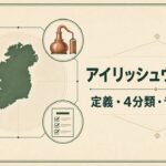 アイリッシュウイスキーの定義・4分類・ラベル確認をアイルランド島、穀物、蒸留器、樽で示す図