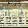 アメリカンシングルモルトの定義を原料、蒸留場所、熟成条件、度数表示で整理した資料風イメージ