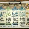 カナディアンウイスキーの定義、Rye表記、熟成条件、9.09％ルールを整理した資料風イメージ