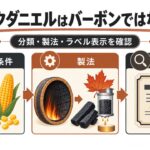ジャックダニエルの分類・製法・ラベル表示を確認するための図