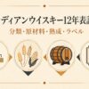 カナディアンウイスキー12年商品の分類・原材料・熟成・ラベル確認を整理した図