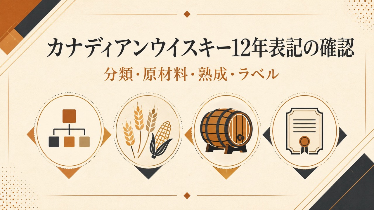 カナディアンウイスキー12年商品の分類・原材料・熟成・ラベル確認を整理した図